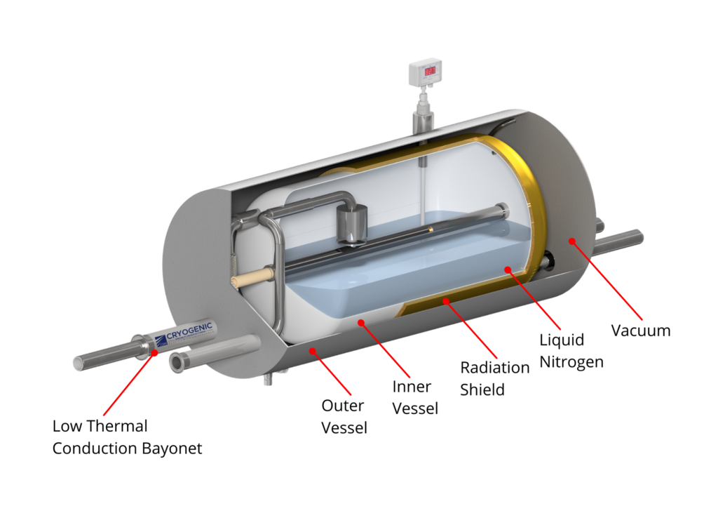 Phase Separator Cryogas Asia